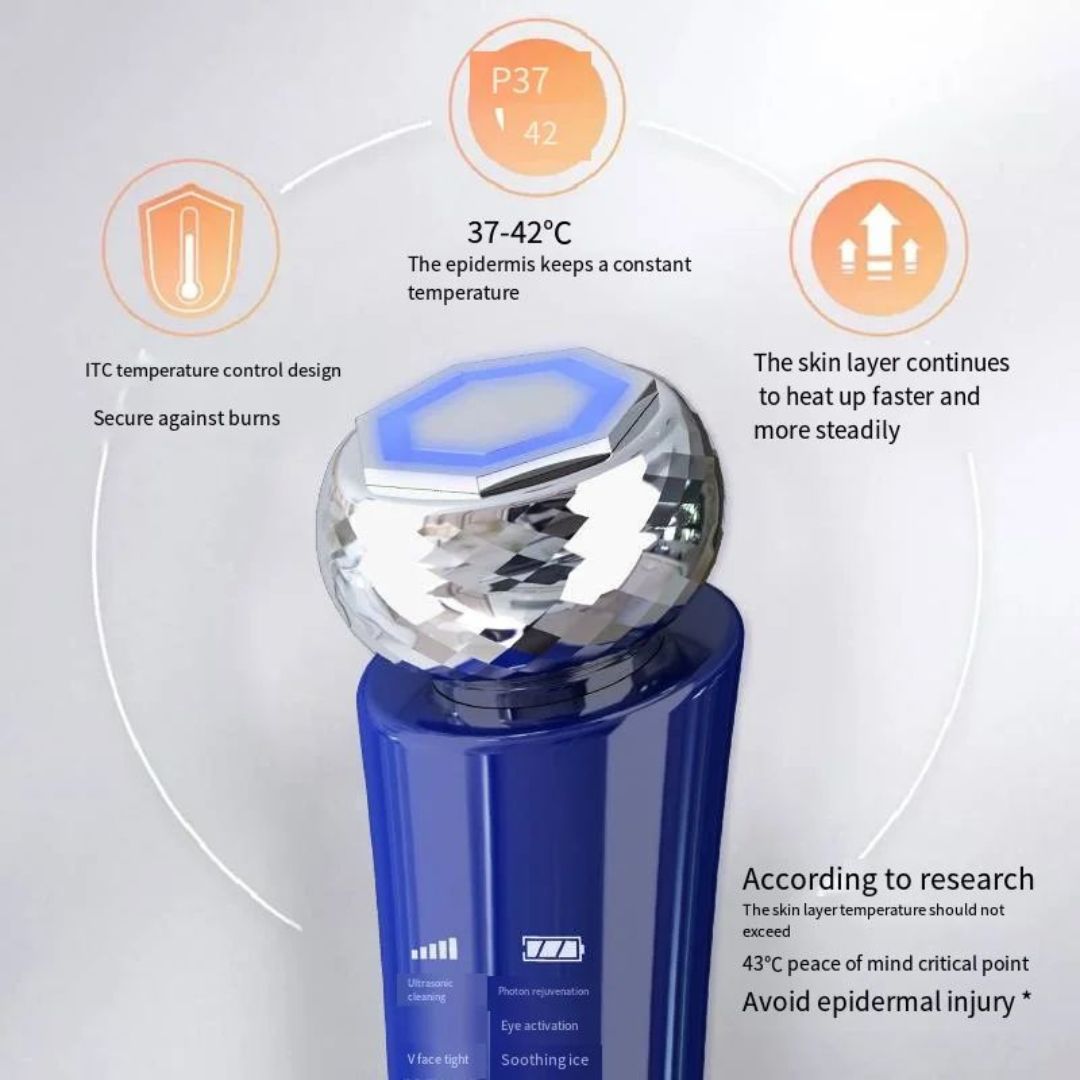 GlowTherm™ Skin Lift Massager