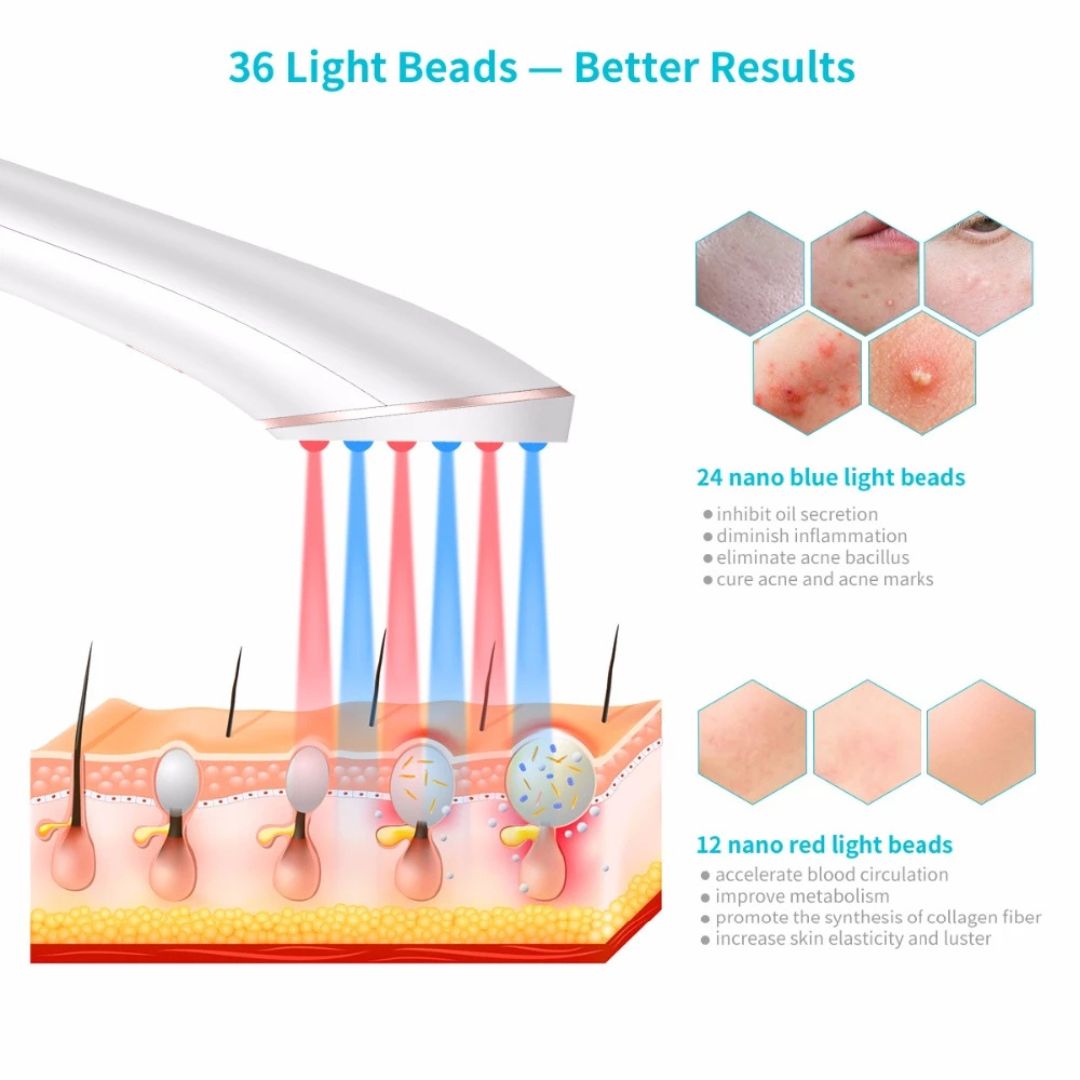 AcneClear™ Light Therapy Wand